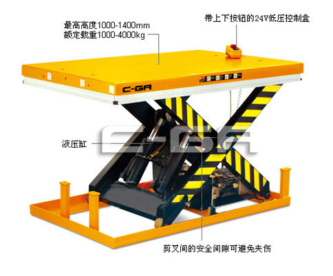 標(biāo)準(zhǔn)型升降平臺(tái)